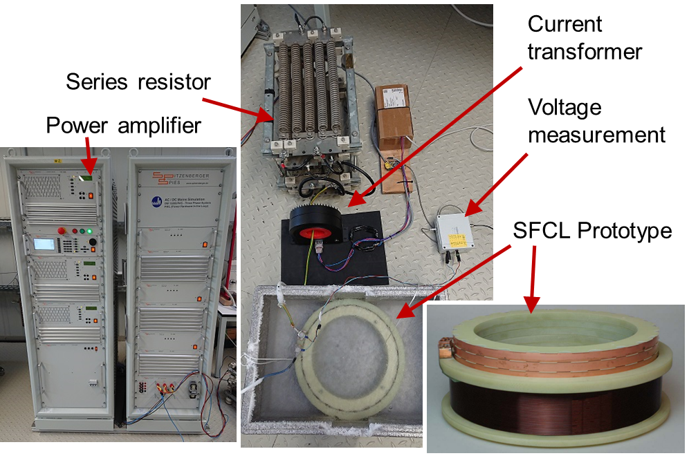 KIT - Institut für Technische PhysikAC Strombegrenzer