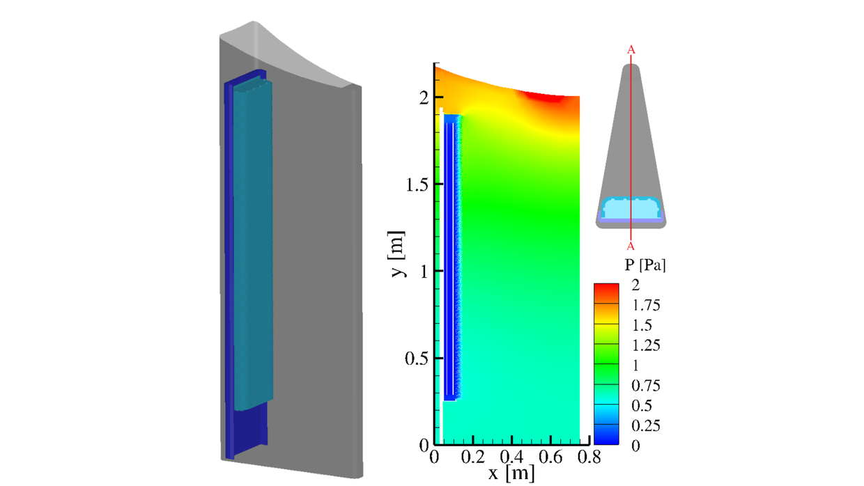 KIT CFD-Simulation der Druckverteilung in einem vertikalen Bauteil mit Farbskala in Pascal.