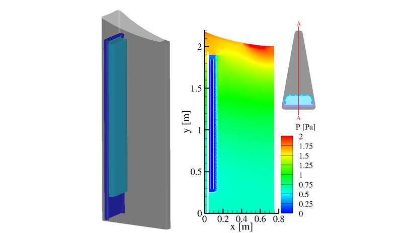 CFD simulation of pressure distribution in a vertical vessel with 3D and 2D cross-section views.