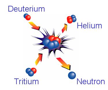 epub Wavelet Theory Demystified